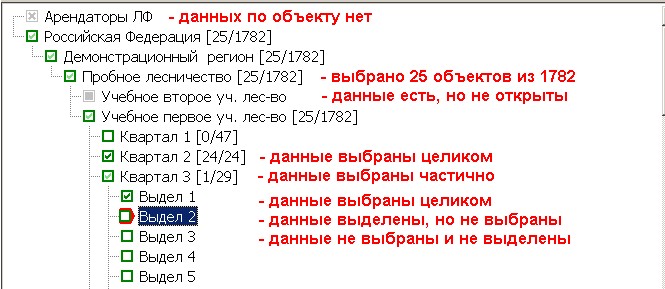 Признак выбора объектов ГИС TopoL-L2
